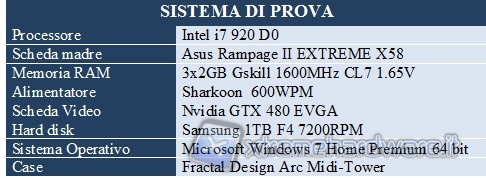 sistema_di_prova