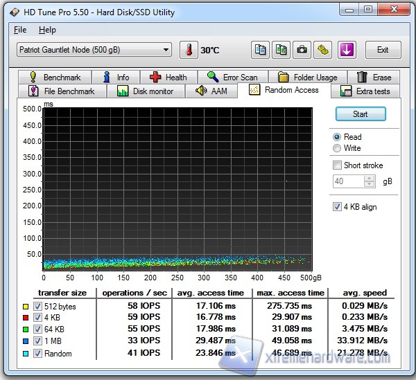 hdtune-3