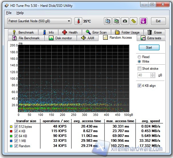 hdtune-4