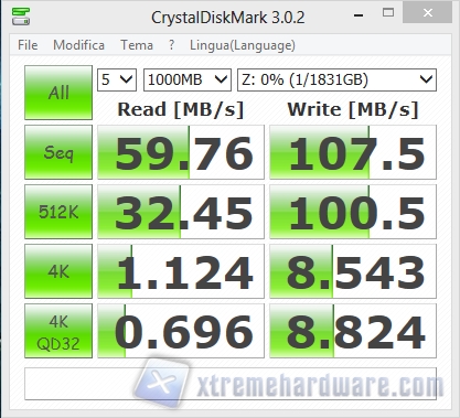 crystal raid0